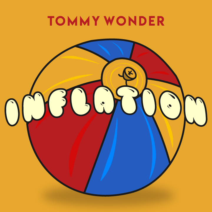 Inflation presented by Dan Harlan