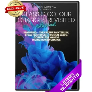 Monet's Classic Color Changes Revisited